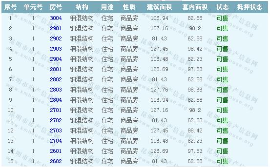 “黃大仙精選三肖三碼預測，權(quán)威解析確保準確_ZUA5.26.99終極版”