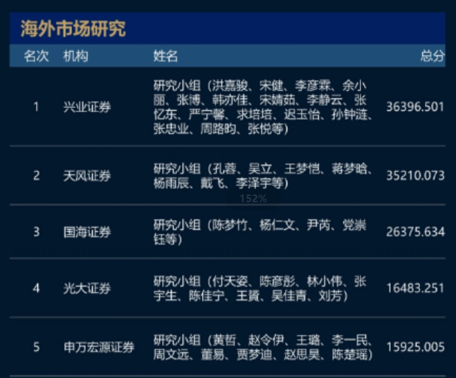 澳門新預(yù)測：今晚精準(zhǔn)一肖揭曉，詳盡解析揭示SLV5.58.82復(fù)古版