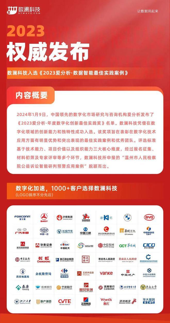 2024版新奧權(quán)威資料包：含解析輔導及落地應用_MWR1.60.37終版