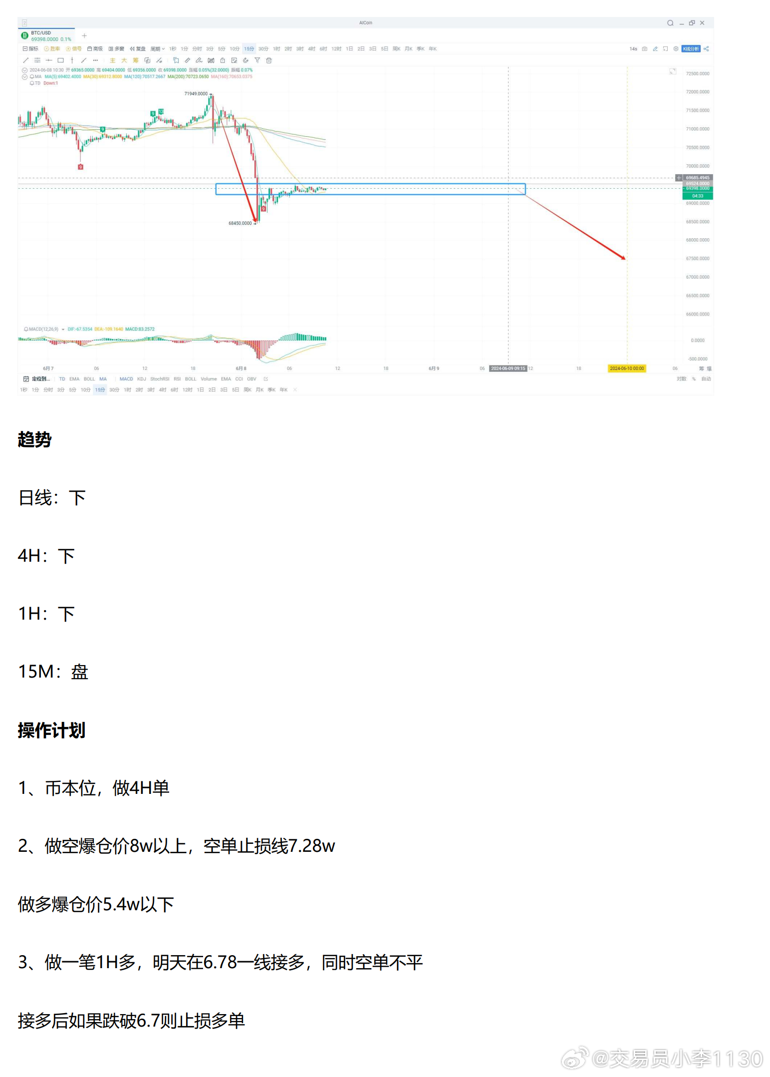 第2362頁(yè)