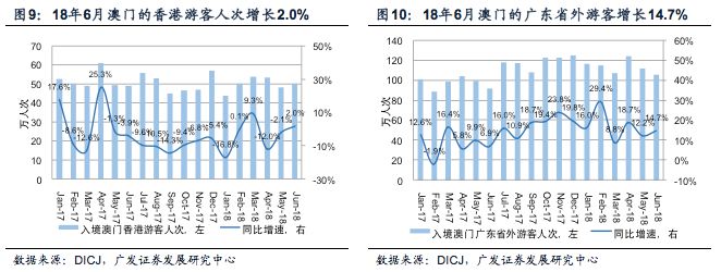 澳門彩331期綜合走勢圖深度解析：TNG7.52.32復(fù)刻版分析