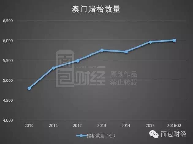 2023新澳門7777788888開獎解析：數(shù)據(jù)深度挖掘，OJR7.76.90全球視角