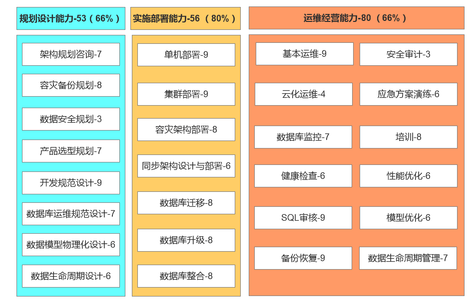 “2024版奧馬免費生肖資料卡，權(quán)威數(shù)據(jù)評估_ZYN9.54.75配送版”