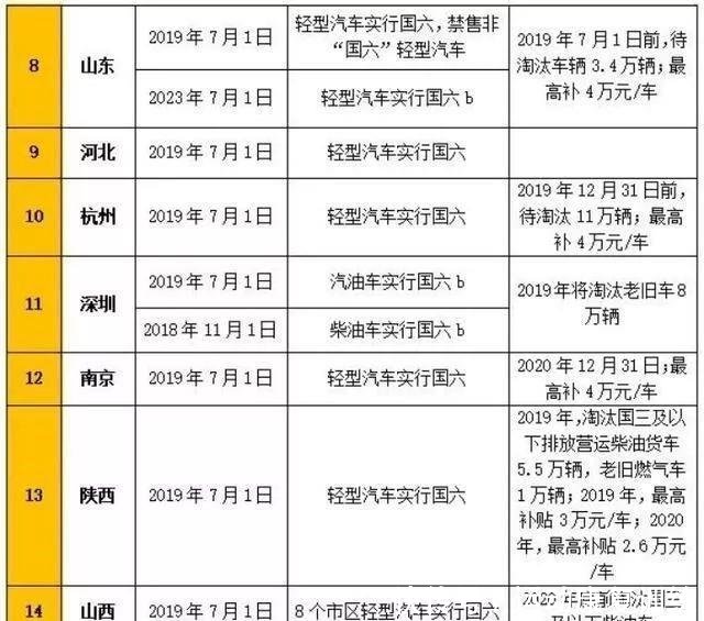 2024澳門449資料寶典，深度解析與實施指導_TYN2.44.53SE版