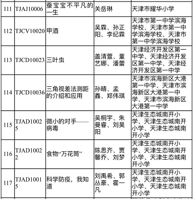 精準解讀澳門三肖三碼：黃大仙科學解析，F(xiàn)NG7.44.54影像處理版揭秘