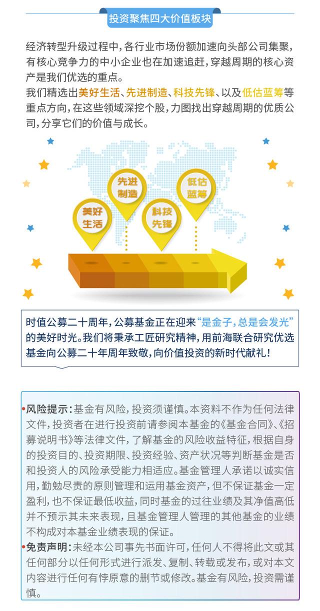 2024新奧免費(fèi)資源，風(fēng)險(xiǎn)控制攻略詳解_RJT6.55.75融合版