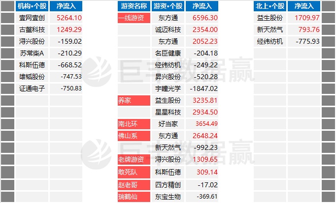 澳門(mén)一碼100%精準(zhǔn)官方解讀：現(xiàn)象解析FAQ揭秘版（5.27.99神秘升級(jí)版）