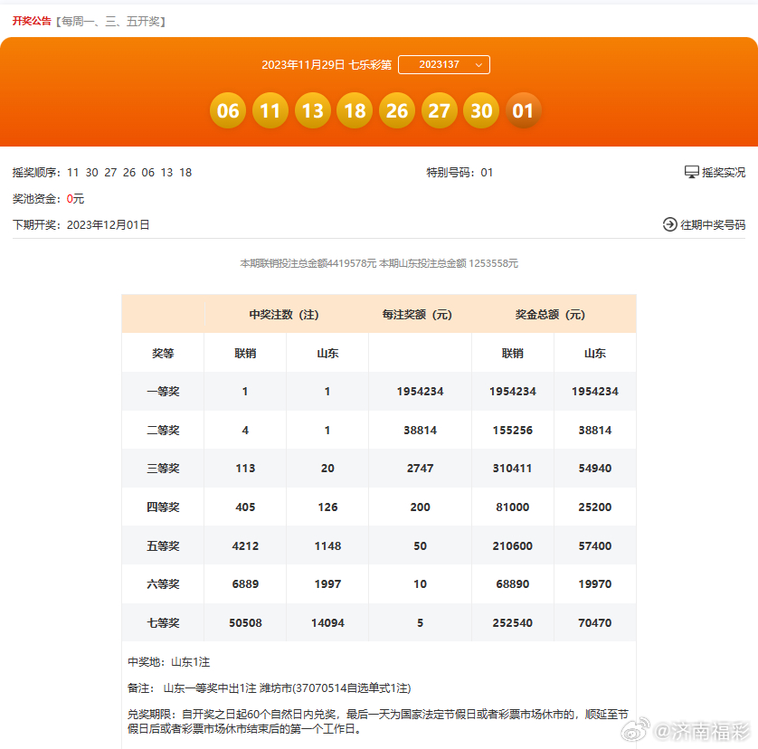 “澳新每日開(kāi)獎(jiǎng)數(shù)據(jù)匯總：第54期開(kāi)獎(jiǎng)結(jié)果及最新方案調(diào)整，ZRO8.13.59版體驗(yàn)更新”