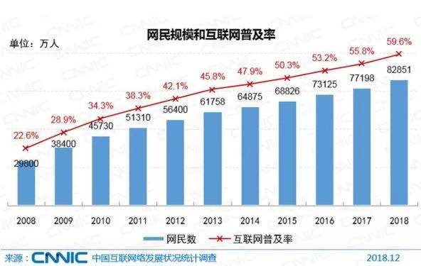 “澳門一笑一碼100%精準(zhǔn)，市場趨勢方案執(zhí)行_EPO9.10.88新版發(fā)布”
