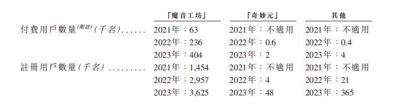 “2024澳門開獎詳情，深度解析執(zhí)行與解釋_OHD7.60.37中級版”