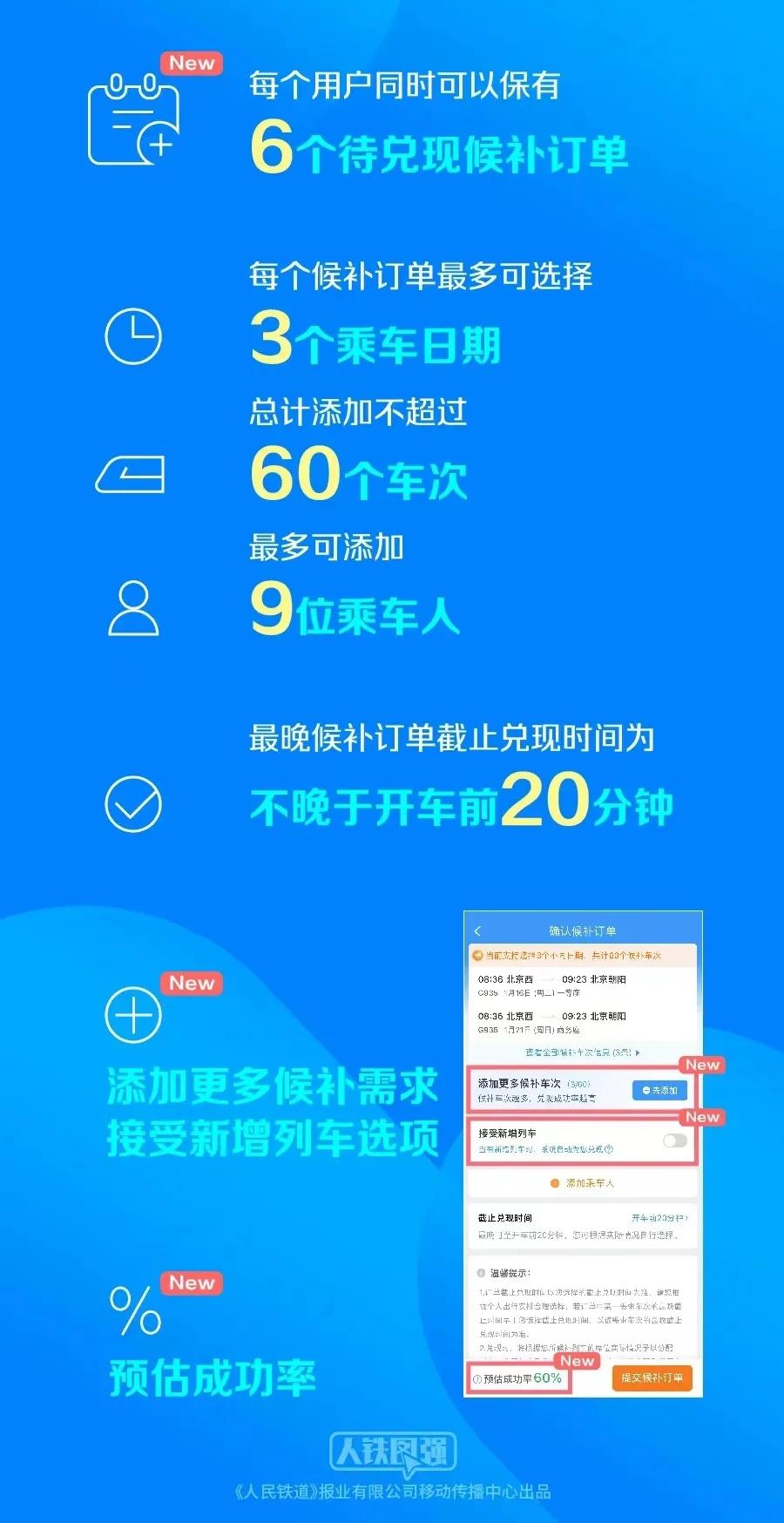 價值深度解讀：7777888888管家婆網(wǎng)站一版，GYR5.36.60和諧版應(yīng)用分析