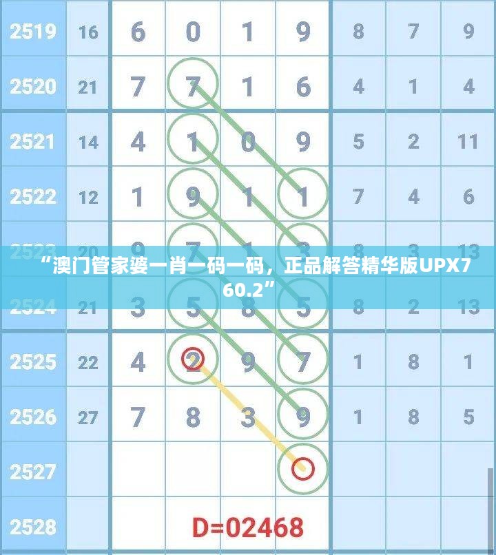 “澳門管家婆100%中獎(jiǎng)攻略，動(dòng)態(tài)解讀執(zhí)行策略_RJG7.56.89傳承版”