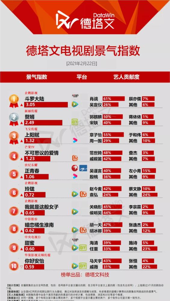 2024年管家婆精選一肖一特，策略數(shù)據(jù)分析HV2.65.94預(yù)覽版