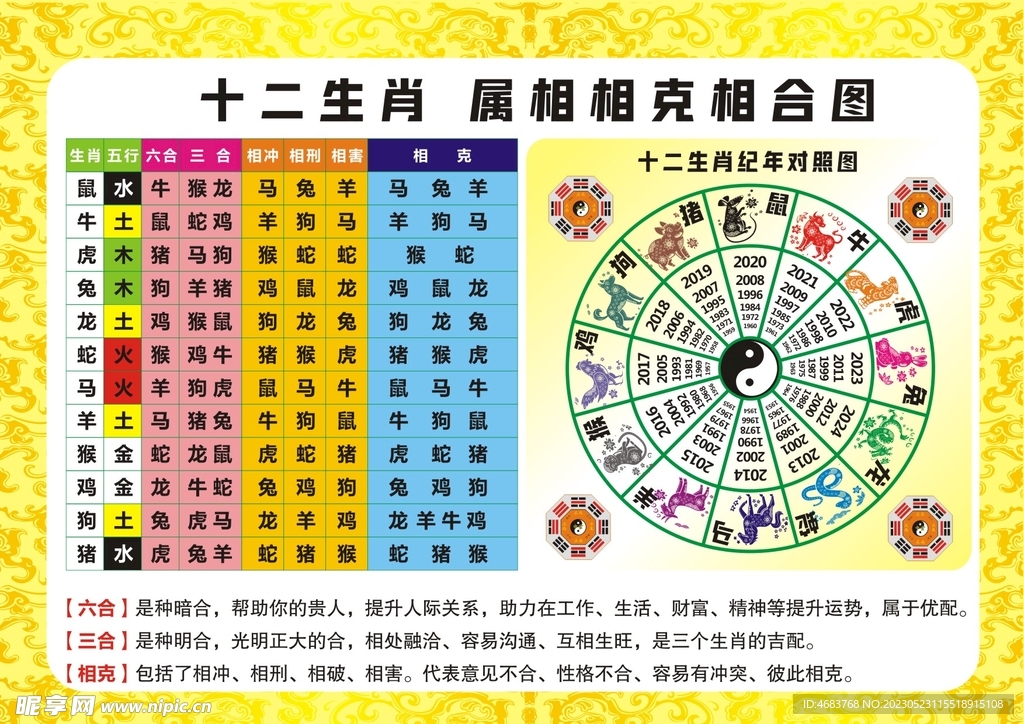 “2024年生肖49碼圖方案設(shè)計，WHQ6.30.89靈動持久版”