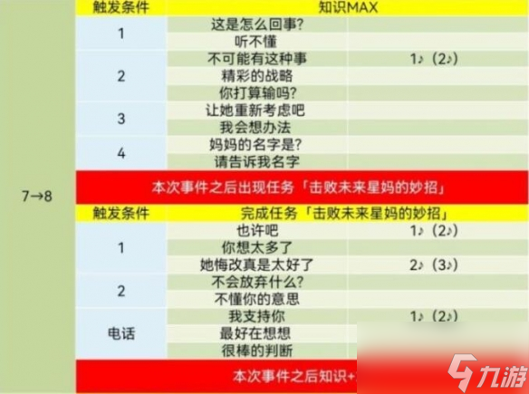 人力資源服務(wù) 第588頁