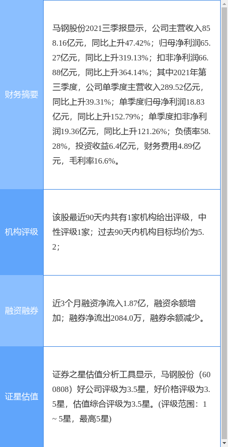 大冶市納才人力資源 第590頁