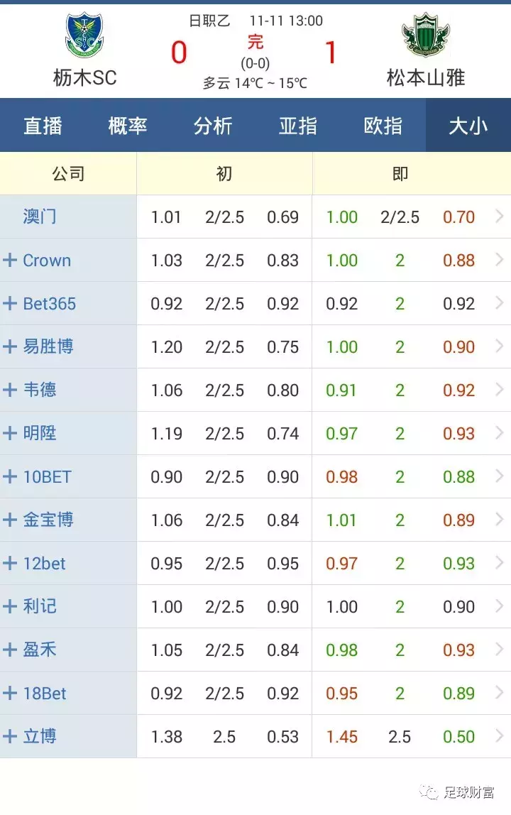 澳門平特一肖精準(zhǔn)策略，多角度解析方案_YNU護(hù)眼版