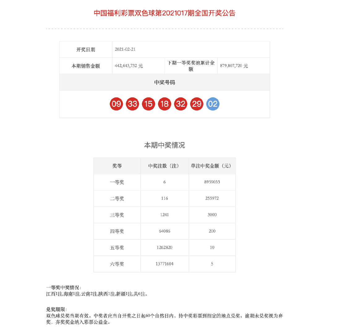 百分百準(zhǔn)確一碼生肖紅雙喜揭秘，創(chuàng)新研究成果詳析_VPB7.46.78創(chuàng)造力版