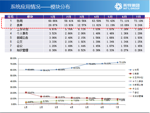 澳門今日精準(zhǔn)一肖預(yù)測：數(shù)據(jù)驅(qū)動策略規(guī)劃_JGS版6.54.58