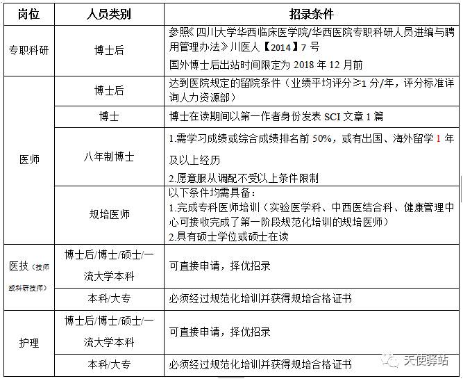 昆明護(hù)士招聘最新動態(tài)及其行業(yè)影響分析