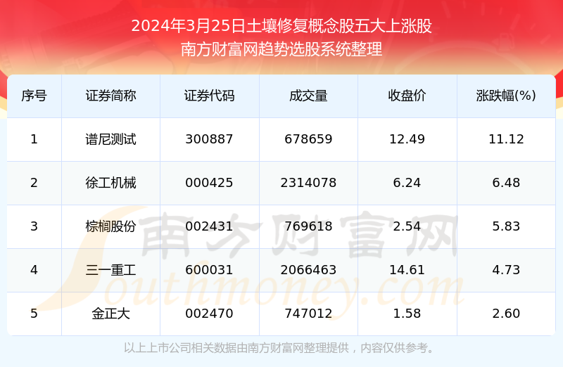 修改后的2024新奧資料精準(zhǔn)解讀：051版HQN8.42.55旗艦版詳解