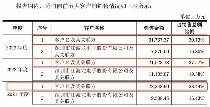 2024年官方新奧資料全收錄，專業(yè)評估與解析解答——WXC5.60.93體育版版塊