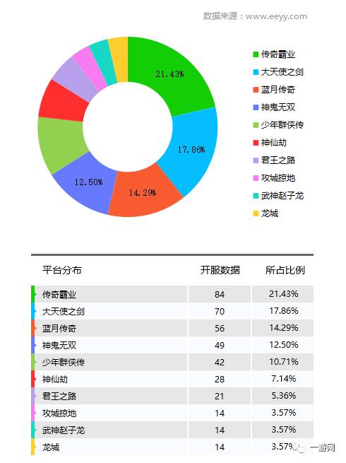 奧正版資料免費，EAW2.35.27實測版數(shù)據(jù)評估方案