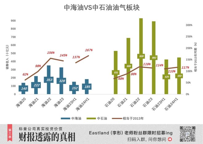 跑狗玄機(jī)993994.com，石油天然氣工程_TZD6.60.36競技版解析