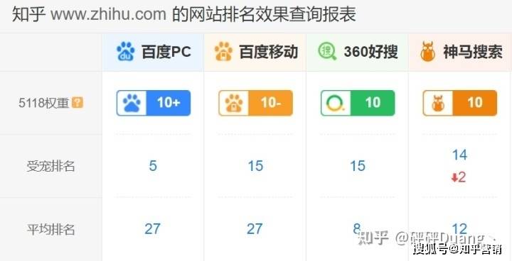新奧門特免費(fèi)資料寶庫：管家婆料解讀與需求實(shí)施指南_QYR8.48.53精選版