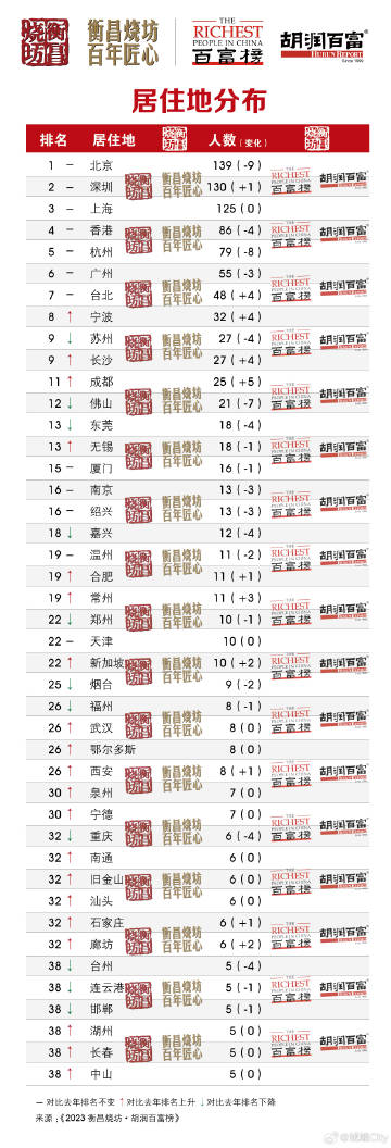 澳門三碼預(yù)測精準(zhǔn)，科技解析揭秘_GWR8.66.66自由版