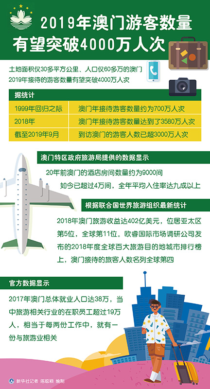 2024年澳門每日六開獎免費圖表速遞，執(zhí)行策略高效實施_WLI4.71.93家長版