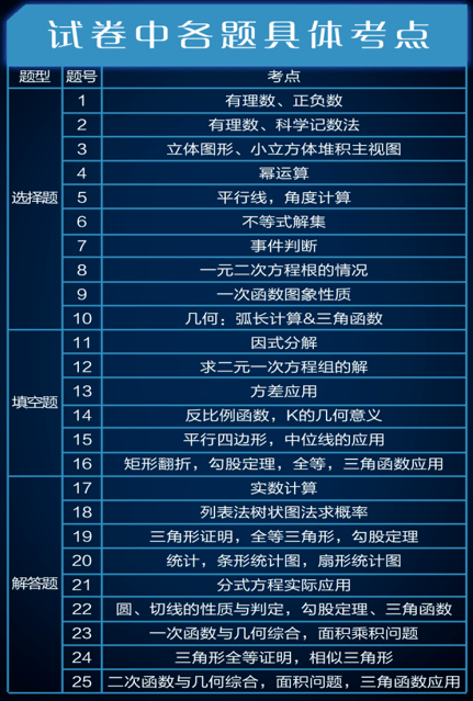 “澳門每日資料精解，落實(shí)優(yōu)化策略_GWJ 8.78.88升級(jí)版”