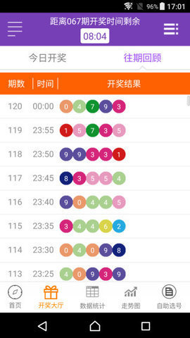 澳門彩出碼走勢圖表匯總及PQG3.72.67項目管理方案