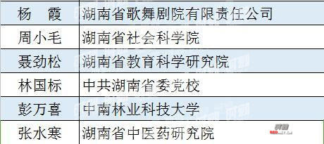 包含獨特技術的澳門一碼一肖100%準確？深度解析