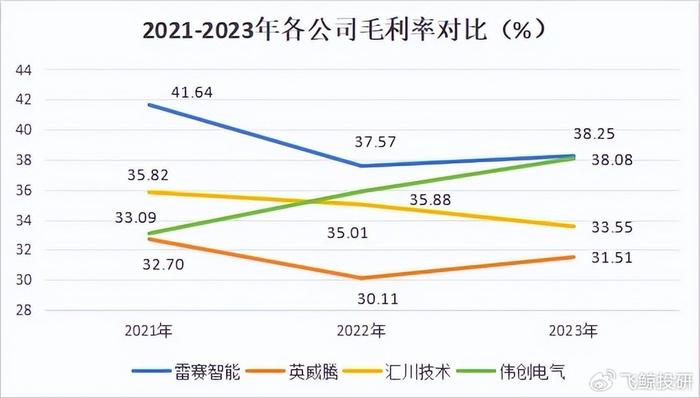 大冶市納才人力資源 第586頁(yè)
