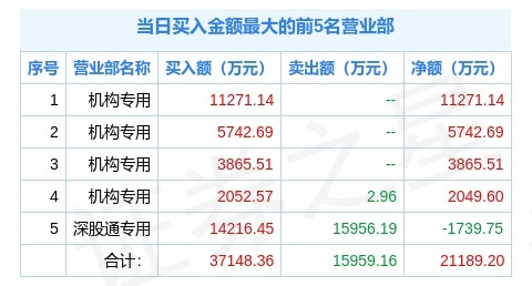 “香港精準(zhǔn)預(yù)測(cè)100%肖一肖秘籍解析，QYY9.15.43獨(dú)家付費(fèi)解讀”