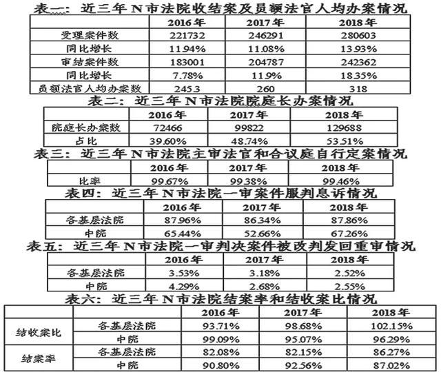 建筑勞務(wù)分包 第572頁(yè)