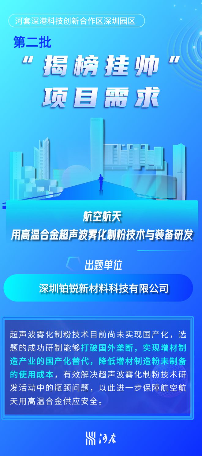 澳門正版掛牌全解析，項目答疑落實詳解_MWS4.29.57創(chuàng)新版