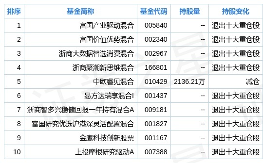 2024新奧開獎號碼揭曉：數(shù)據(jù)分析解析 UI P1.26.63無限版版次