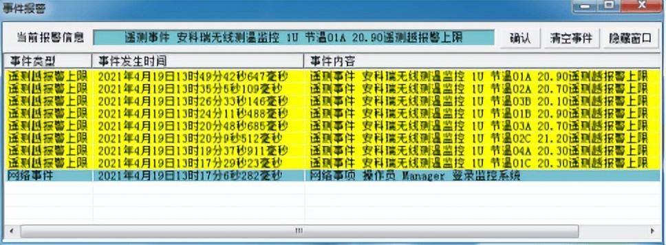 人力資源服務 第582頁