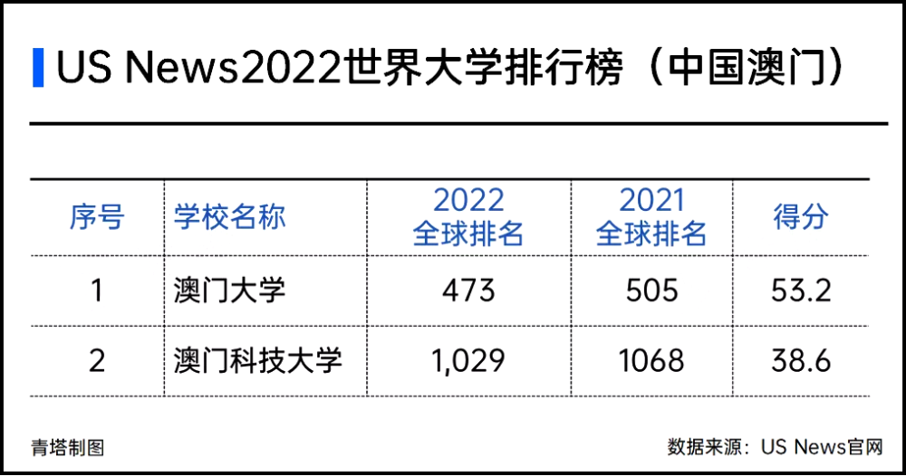 澳門一肖中率100%絕密揭秘：供應鏈解析及DSM 4.7.25煉肉界揭秘