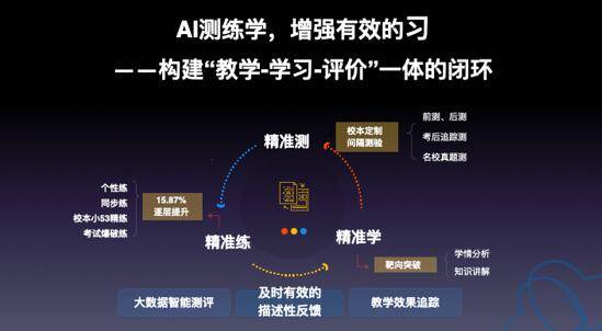 澳門神算一肖中，期期精準(zhǔn)，數(shù)據(jù)分析助力47神槍升級版挑戰(zhàn)