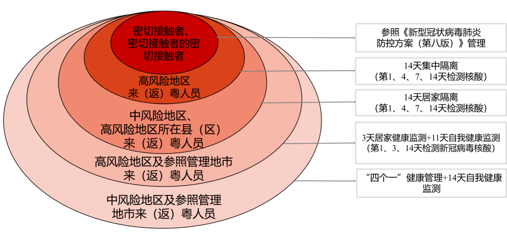 新粵門六舍彩資料權威發(fā)布，深度實證解析及說明_DDW5.20.87升級版