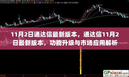 通達(dá)信最新版，功能升級與用戶體驗(yàn)的飛躍革新