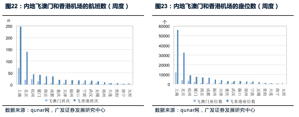 澳門今晚開獎(jiǎng)號(hào)碼預(yù)測(cè)：454411，市場(chǎng)趨勢(shì)應(yīng)對(duì)策略_v9.16.29快速版