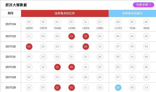 王中王開獎數(shù)據(jù)匯總網(wǎng)一：GLI8.80.42版本記錄