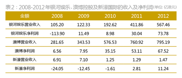“2024澳門六開獎結(jié)果揭曉，綜合評分GWV9.66.31版最優(yōu)”