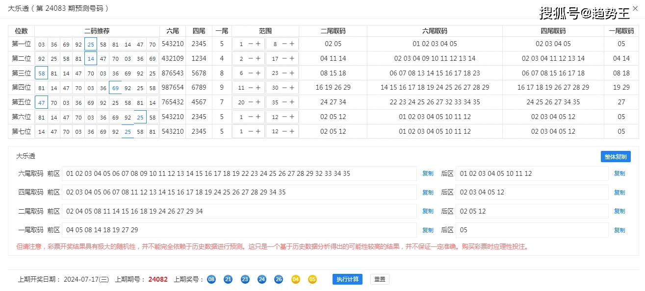 澳門王中王百分百資料解析，數(shù)據(jù)驅(qū)策決策_HWV5.59.41視頻教程
