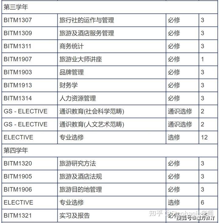 澳門黃大仙三肖三碼精準(zhǔn)100%解讀，專業(yè)解析實(shí)施指南_HFC6.31.85采購版