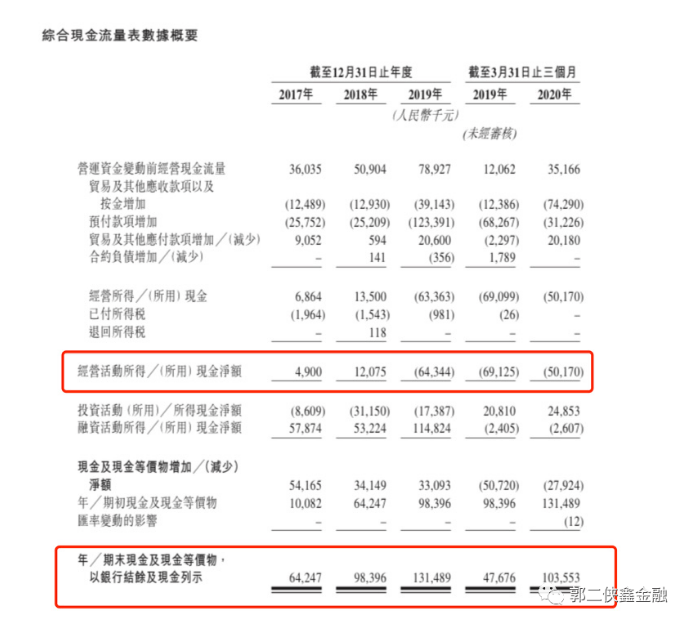 2024年全新跑狗圖版，投資回報率HLN4.78.33樂享版
